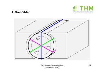 5. Asynchronmaschine - IEM