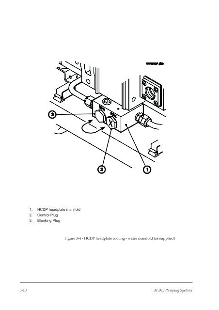 Edwards iH Dry Pumping Systems, iH80, iH600, iH1000