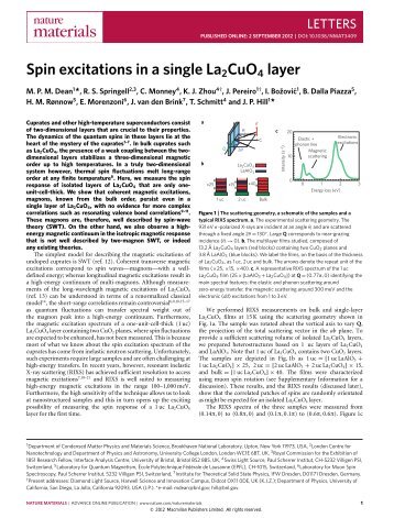 Spin excitations in a single La2CuO4 layer