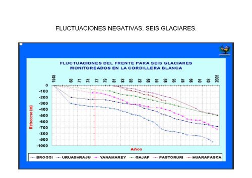 AGUA DULCE, RECURSO NATURAL AGOTABLE. - IESTP Oyon