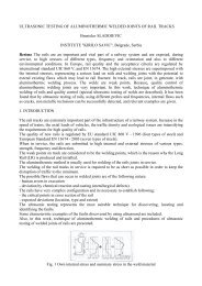 ULTRASONIC TESTING OF ALUMINOTHERMIC WELDED JOINTS ...