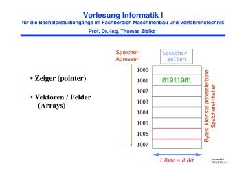Vektoren und Zeiger (04Vekzeiger.pdf) - Informatik