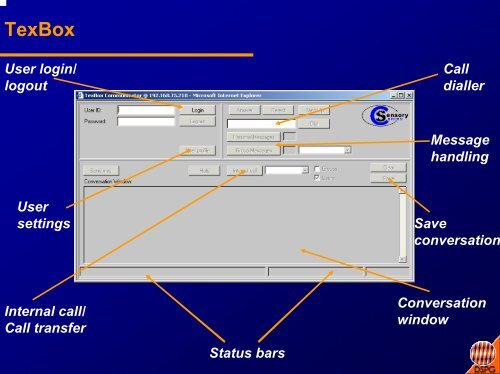 ITU Standards on Communication for - ICMCC