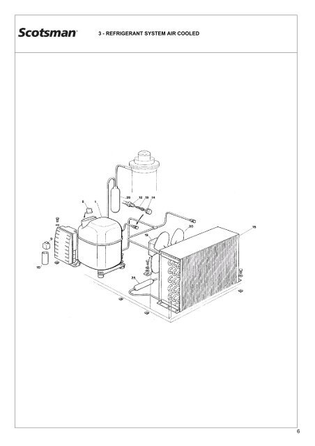 Spare Parts Catalogue MF30 - Scotsman Ice Systems