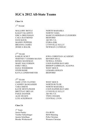 2012 IGCA All-State Basketball Teams