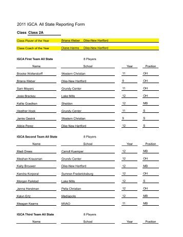 IGCA Class 2A All-State Volleyball Team