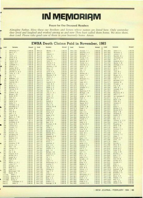 1984-02 February IBEW Journal.pdf - International Brotherhood of ...