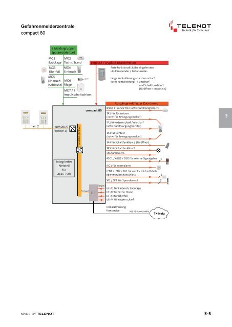 Katalogauszug Telenot Einbruchmeldetechnik - IGS-Industrielle ...