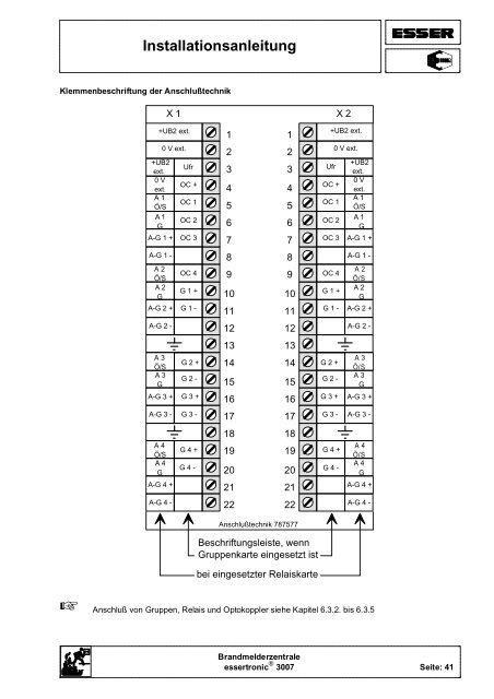 Brandmelderzentrale Essertronic 3007 - IGS-Industrielle ...