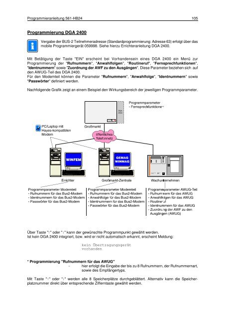 Einbruchmelderzentrale 561-HB48 - IGS-Industrielle ...