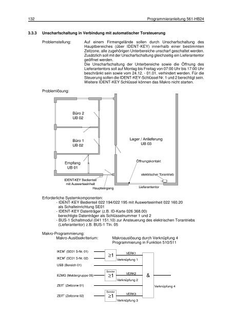 Einbruchmelderzentrale 561-HB48 - IGS-Industrielle ...