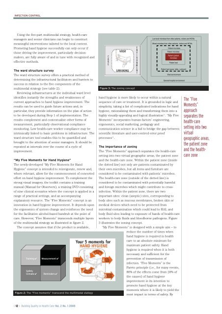 The WHO multimodal hand hygiene improvement strategy