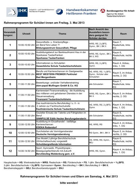 Rahmenprogramm fÃ¼r SchÃ¼le - IHK-Bildungsmesse