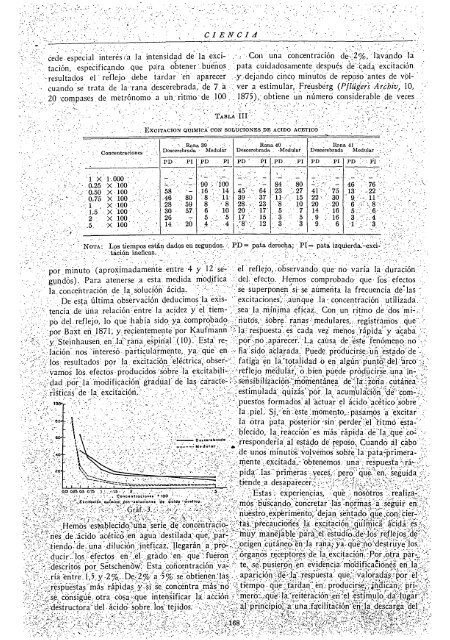 NÃºmero 6-8 - Instituto de Historia de la Medicina y de la Ciencia ...