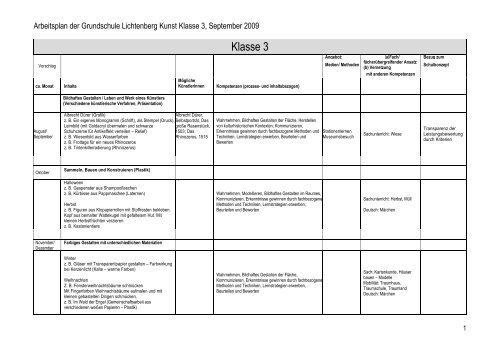 Kunst 3 - Grundschule Lichtenberg