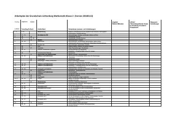 Arbeitsplan der Grundschule Lichtenberg Mathematik Klasse 2 ...