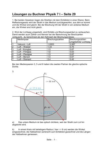 Lösungen zu Buchner Physik 7 I – Seite 29 - grzesina.de