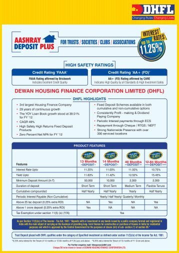 DHFL Ashray Deposit Plus - Trust - India Infoline Finance Limited