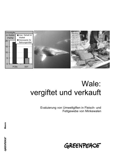 Wale: vergiftet und verkauft