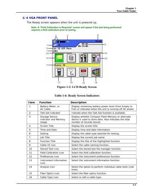 LANTEK User Manual - Ideal Industries