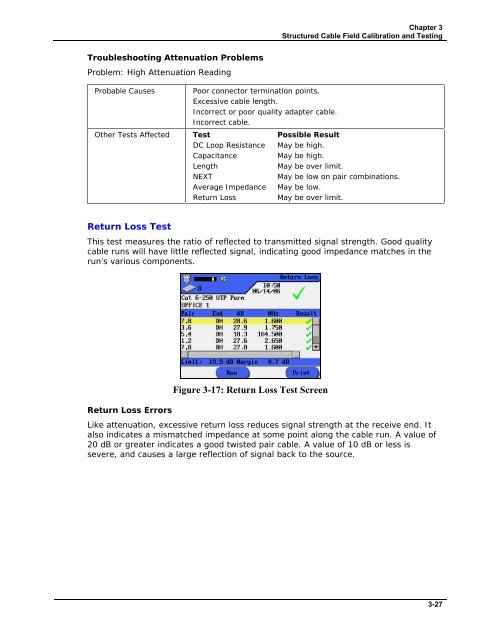 LANTEK User Manual - Ideal Industries