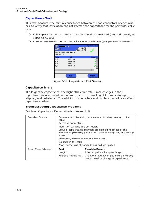 LANTEK User Manual - Ideal Industries