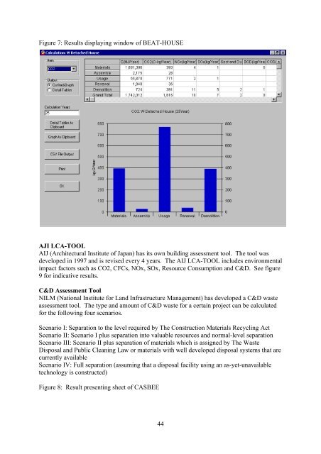 Waste reduction final report -4 - Test Input