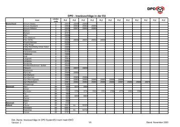 Inselzuschläge im DPD System - Wein & Co