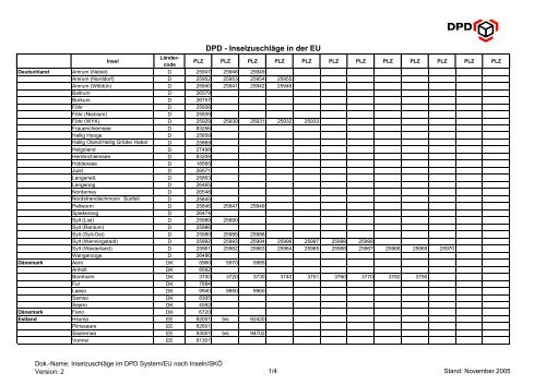 Inselzuschläge im DPD System - Wein & Co