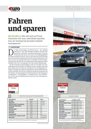 Fahren und sparen (Euro am Sonntag) - Targobank