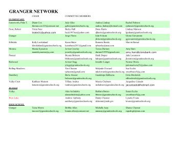 GRANGER NETWORK - Granite School District