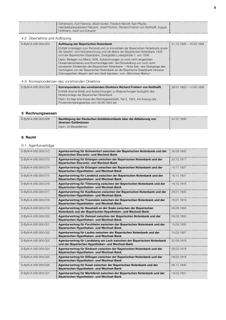 Bayerische Notenbank AG, München - Geschichte - HypoVereinsbank