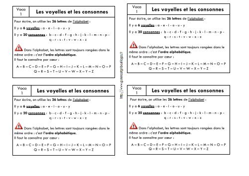 L Alphabet Voyelles Et Consonnes Gomme Gribouillages