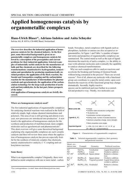 Applied homogeneous catalysis by organometallic complexes - IISc