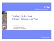 Gestión de Activos - IBM