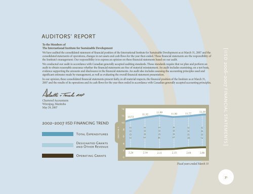 2006/2007 Annual Report - International Institute for Sustainable ...