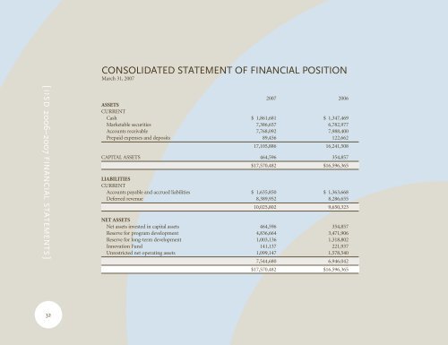 2006/2007 Annual Report - International Institute for Sustainable ...