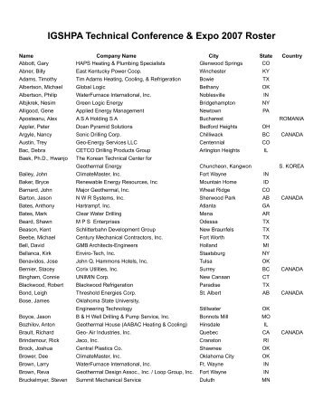 IGSHPA Technical Conference & Expo 2007 Roster
