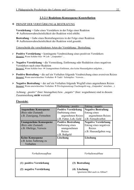 PÃ¤dagogische Psychologie des Lehrens und Lernens