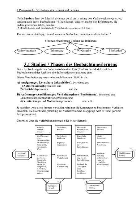 PÃ¤dagogische Psychologie des Lehrens und Lernens