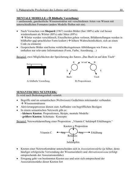 PÃ¤dagogische Psychologie des Lehrens und Lernens