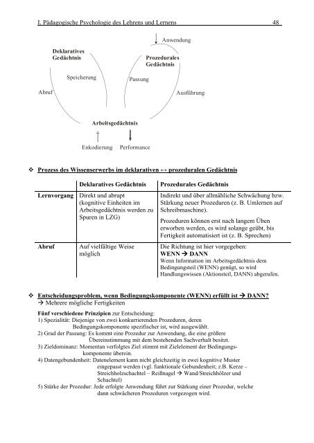 PÃ¤dagogische Psychologie des Lehrens und Lernens