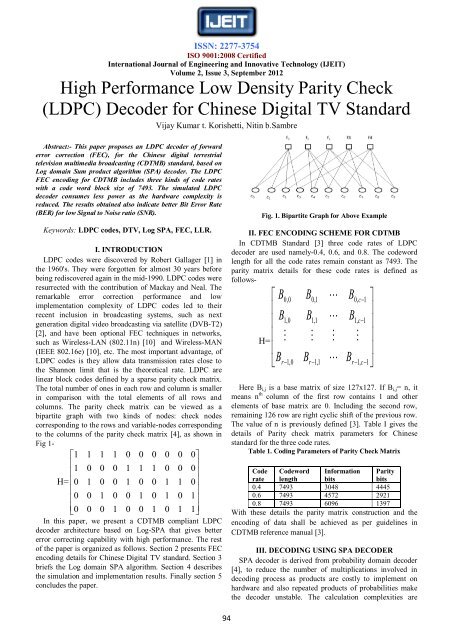 high performance low density parity check (ldpc) decoder for ... - ijeit