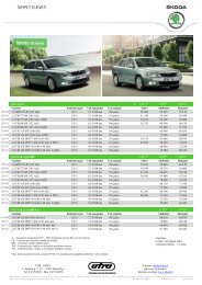 OCTAVIA 1Z31** 1Z32** 1Z33** Variklis Emisijos lygis Vid ...