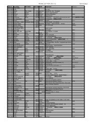 New Staff Directory and Phone List 2012-13