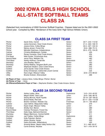 2002 class 2a all-state teams - Iowa Girls High School Athletic Union