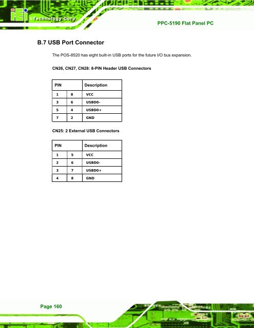 PPC-5190 User Manual - iEi