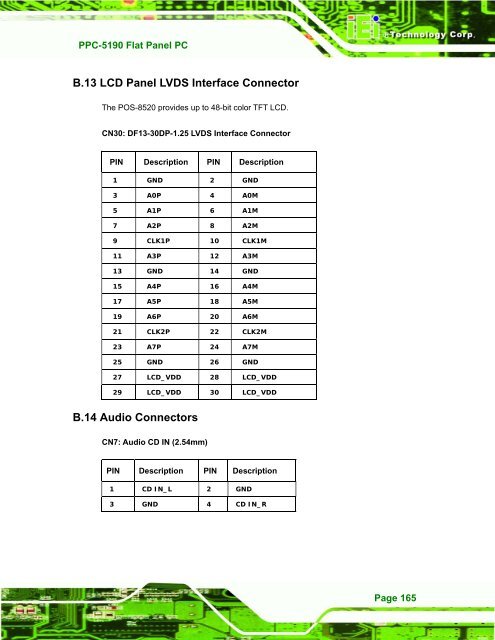 PPC-5190 User Manual - iEi