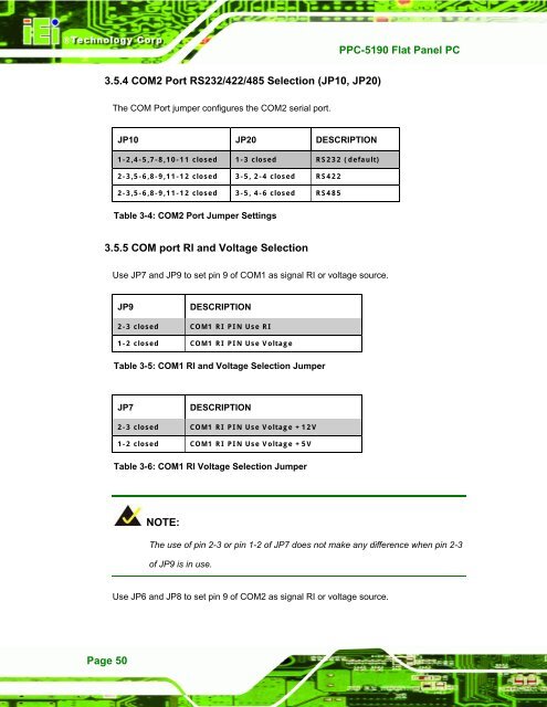 PPC-5190 User Manual - iEi