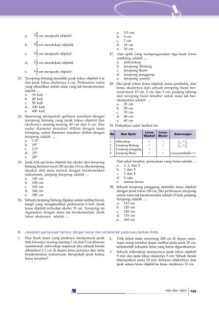 Alat-Alat Optik - Teguh Sasmito Kang Guru Blog